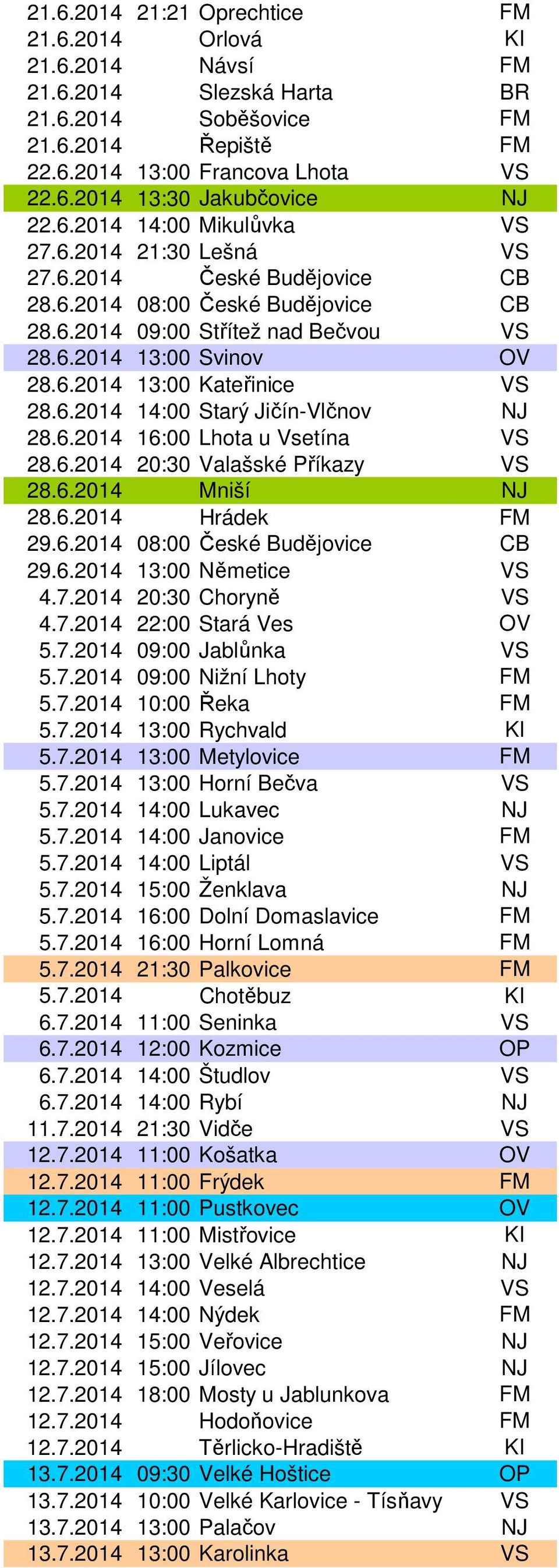 6.2014 14:00 Starý Jičín-Vlčnov NJ 28.6.2014 16:00 Lhota u Vsetína VS 28.6.2014 20:30 Valašské Příkazy VS 28.6.2014 Mniší NJ 28.6.2014 Hrádek FM 29.6.2014 08:00 České Budějovice CB 29.6.2014 13:00 Němetice VS 4.