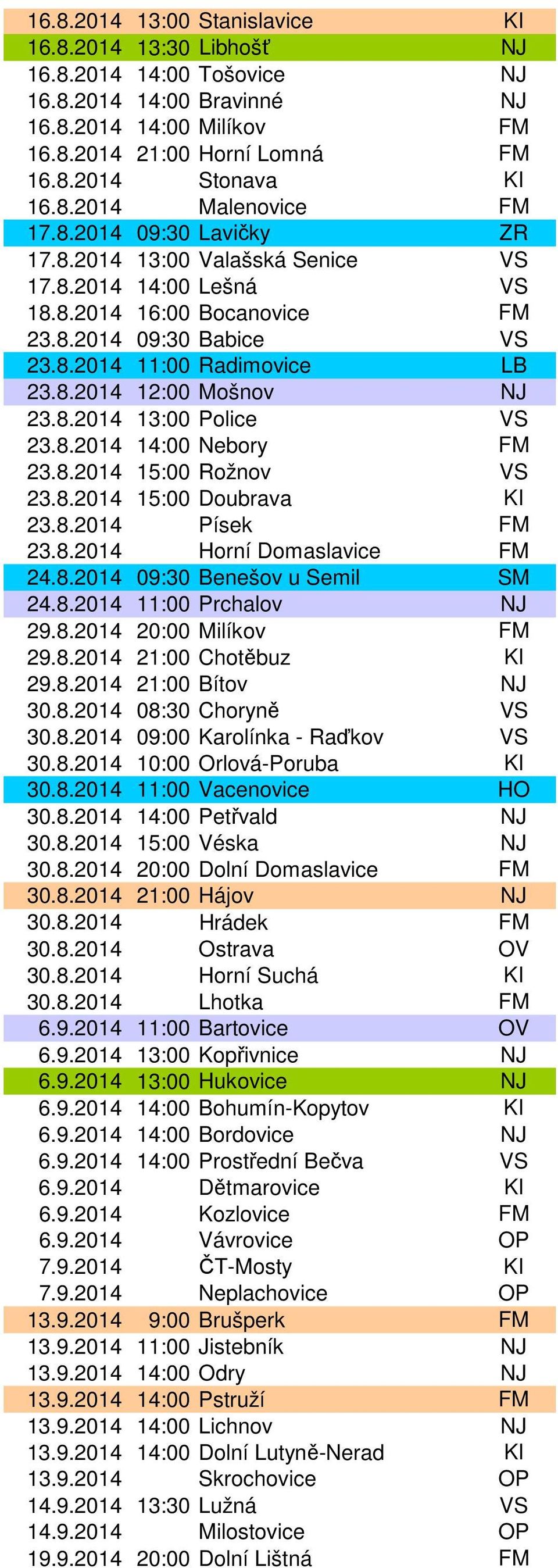 8.2014 13:00 Police VS 23.8.2014 14:00 Nebory FM 23.8.2014 15:00 Rožnov VS 23.8.2014 15:00 Doubrava KI 23.8.2014 Písek FM 23.8.2014 Horní Domaslavice FM 24.8.2014 09:30 Benešov u Semil SM 24.8.2014 11:00 Prchalov NJ 29.