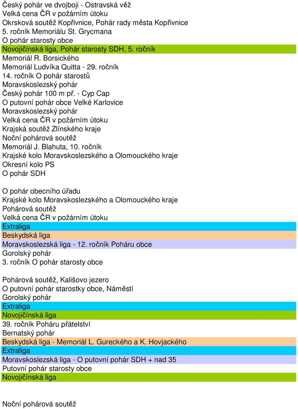 - Cyp Cap O putovní pohár obce Velké Karlovice Velká cena ČR v požárním útoku Krajská soutěž Zlínského kraje Memoriál J. Blahuta, 10.