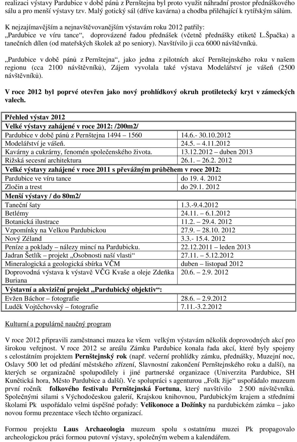 K nejzajímavějším a nejnavštěvovanějším výstavám roku 2012 patřily: Pardubice ve víru tance, doprovázené řadou přednášek (včetně přednášky etiketě L.