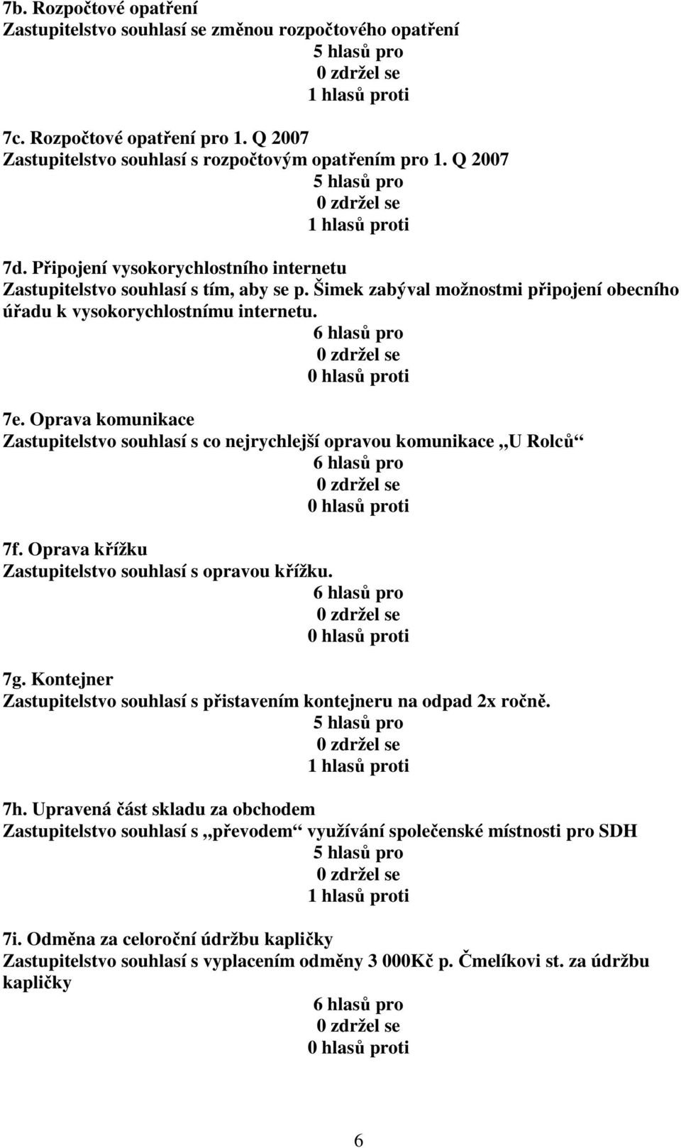 Oprava komunikace Zastupitelstvo souhlasí s co nejrychlejší opravou komunikace U Rolců 7f. Oprava křížku Zastupitelstvo souhlasí s opravou křížku. 7g.