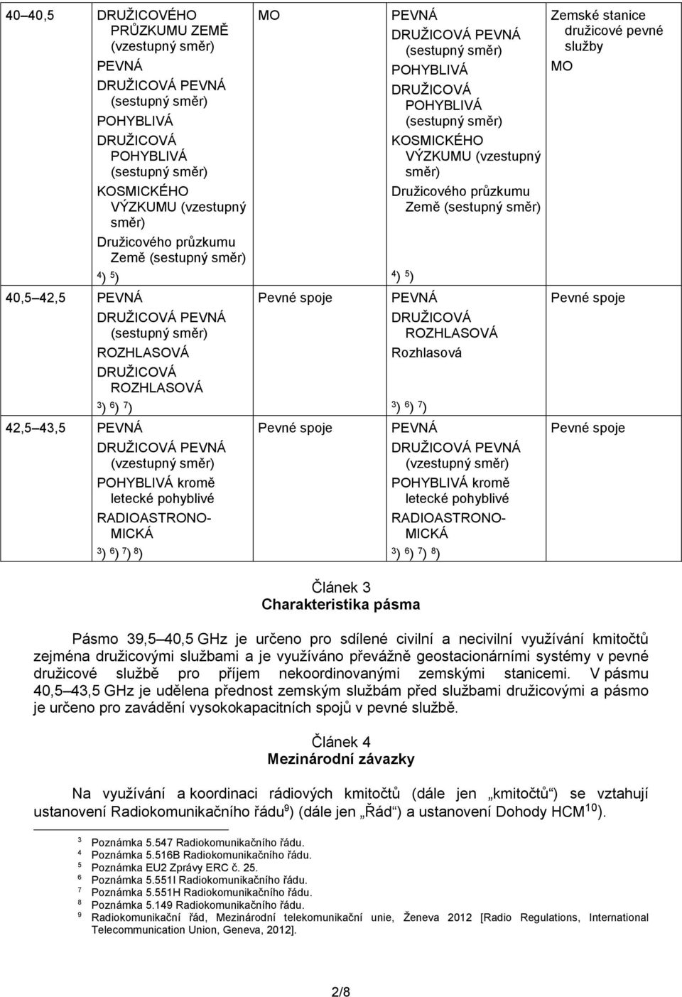 letecké pohyblivé (vzestupný směr) kromě letecké pohyblivé RADIOASTRONO- MICKÁ RADIOASTRONO- MICKÁ ) 6 ) 7 ) 8 ) ) 6 ) 7 ) 8 ) Článek Charakteristika pásma Pásmo 9,5 40,5 GHz je určeno pro sdílené