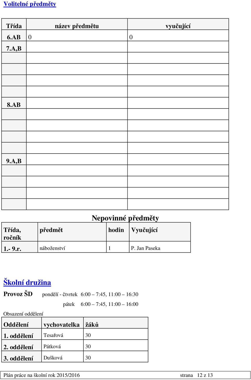 Jan Paseka Školní družina Provoz ŠD pondělí - čtvrtek 6:00 7:45, 11:00 16:30 pátek 6:00 7:45, 11:00 16:00