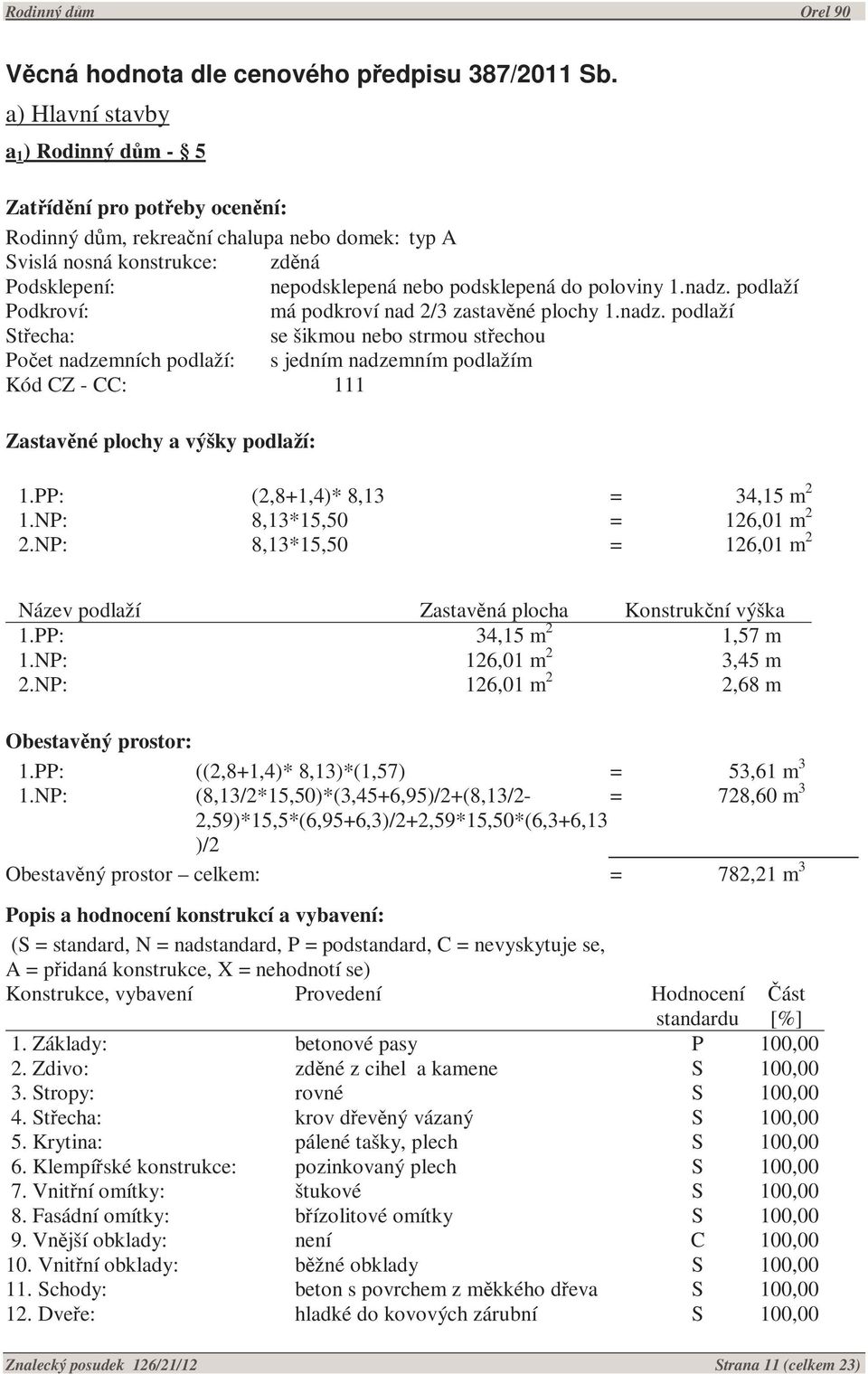 poloviny 1.nadz. podlaží Podkroví: má podkroví nad 2/3 zastavěné plochy 1.nadz. podlaží Střecha: se šikmou nebo strmou střechou Počet nadzemních podlaží: s jedním nadzemním podlažím Kód CZ - CC: 111 Zastavěné plochy a výšky podlaží: 1.