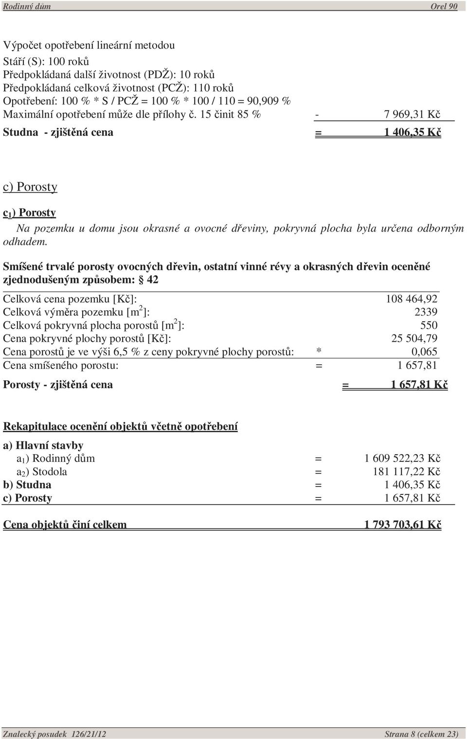15 činit 85 % - 7 969,31 Kč Studna - zjištěná cena = 1 406,35 Kč c) Porosty c 1 ) Porosty Na pozemku u domu jsou okrasné a ovocné dřeviny, pokryvná plocha byla určena odborným odhadem.