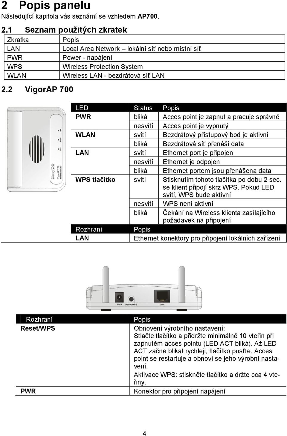 2 VigorAP 700 LED Status Popis PWR bliká Acces point je zapnut a pracuje správně nesvítí Acces point je vypnutý WLAN svítí Bezdrátový přístupový bod je aktivní bliká Bezdrátová síť přenáší data LAN