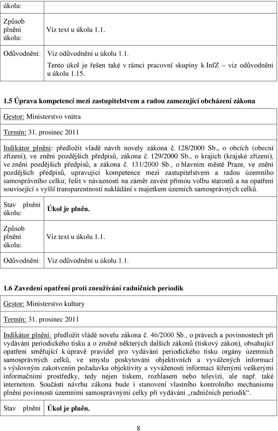 , o krajích (krajské zřízení), ve znění pozdějších předpisů, a zákona č. 131/2000 Sb.