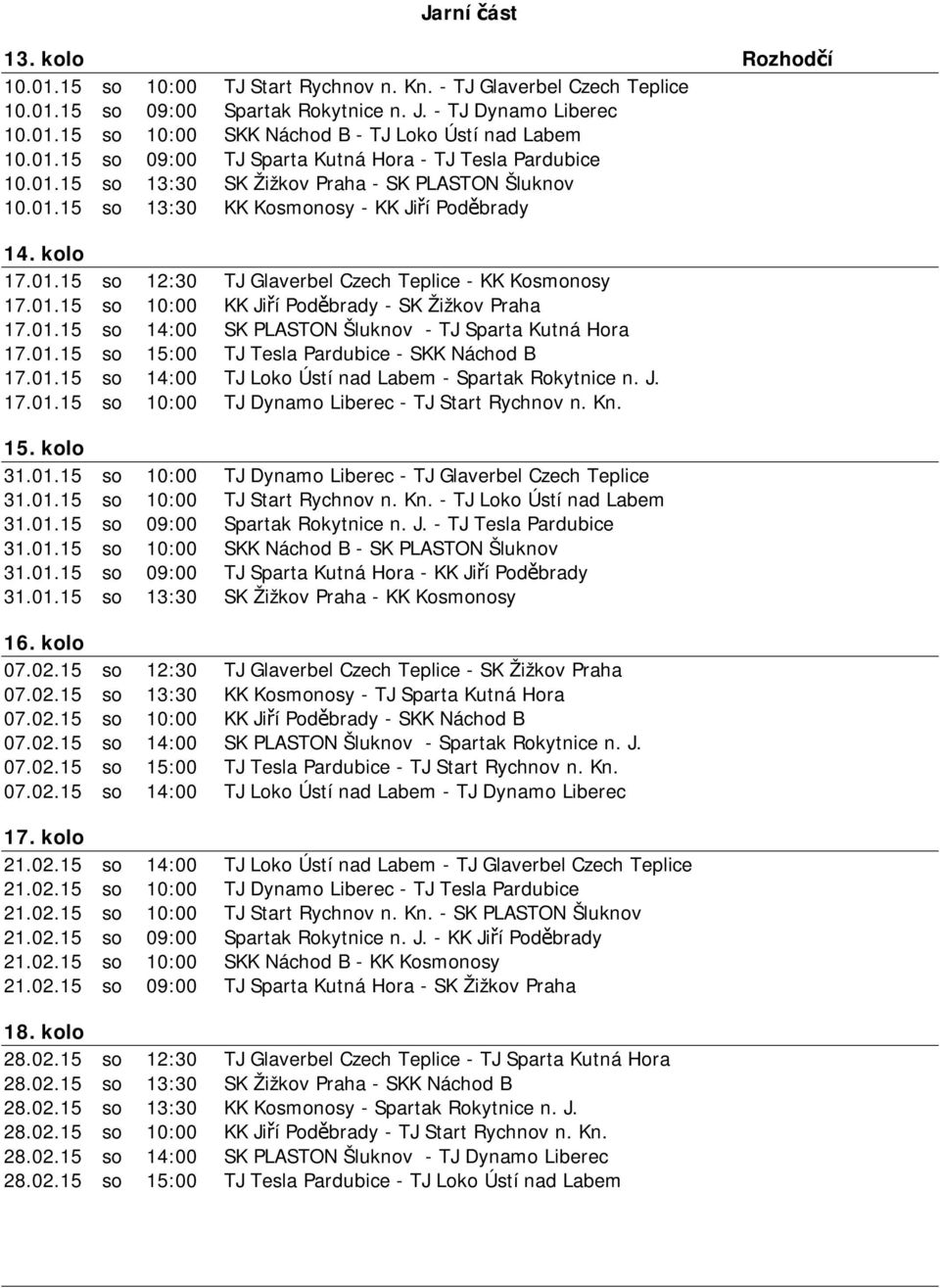 01.15 so 10:00 KK Jiří Poděbrady - SK Žižkov Praha 17.01.15 so 14:00 SK PLASTON Šluknov - TJ Sparta Kutná Hora 17.01.15 so 15:00 TJ Tesla Pardubice - SKK Náchod B 17.01.15 so 14:00 TJ Loko Ústí nad Labem - Spartak Rokytnice n.