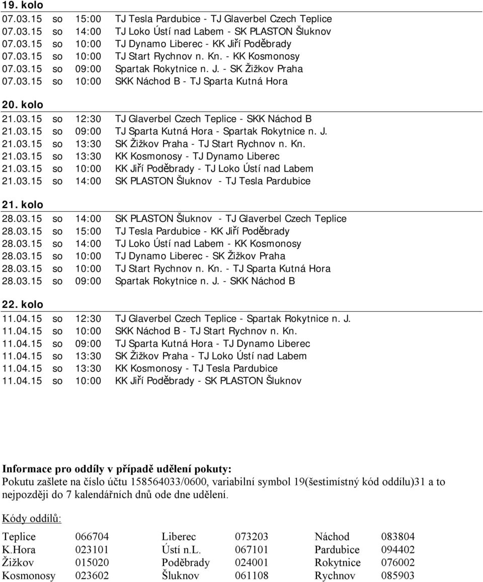 03.15 so 09:00 TJ Sparta Kutná Hora - Spartak Rokytnice n. J. 21.03.15 so 13:30 SK Žižkov Praha - TJ Start Rychnov n. Kn. 21.03.15 so 13:30 KK Kosmonosy - TJ Dynamo Liberec 21.03.15 so 10:00 KK Jiří Poděbrady - TJ Loko Ústí nad Labem 21.