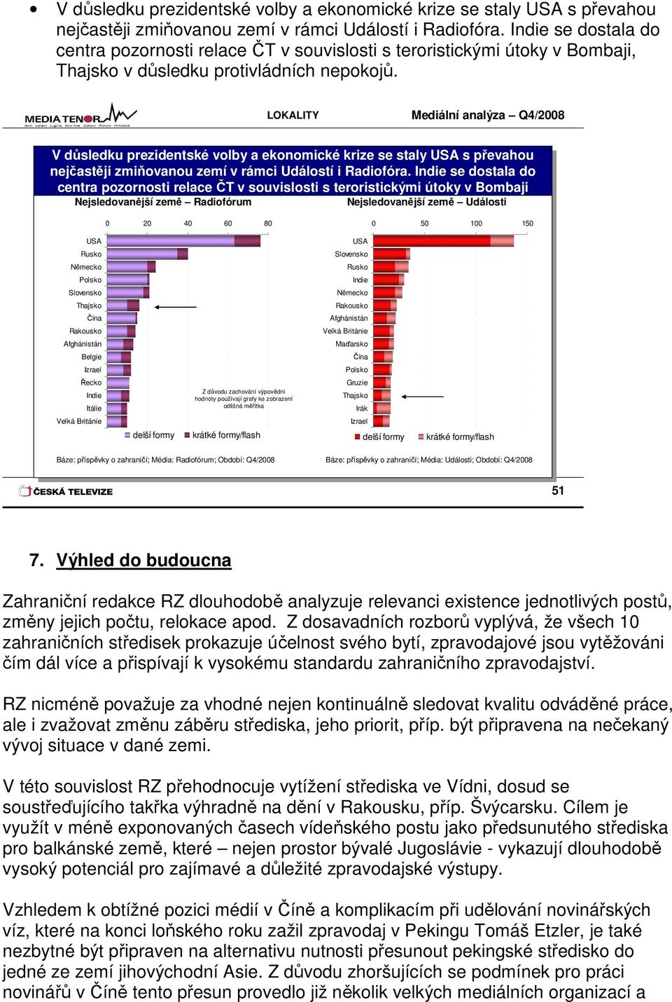 LOKALITY Mediální analýza Q4/2008 V důsledku prezidentské volby volby a ekonomické krize krize se se staly staly USA USA s převahou nejčastěji zmiňovanou zemí zemív rámci rámci Událostí i i Radiofóra.