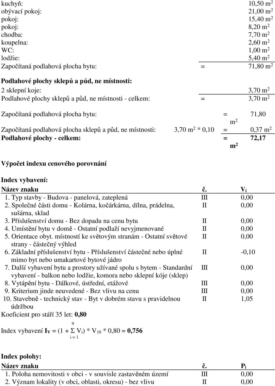 sklepů a půd, ne místnosti: 3,70 m 2 * 0,10 = 0,37 m 2 Podlahové plochy - celkem: = 72,17 m 2 Výpočet indexu cenového porovnání Index vybavení: Název znaku č. V i 1.