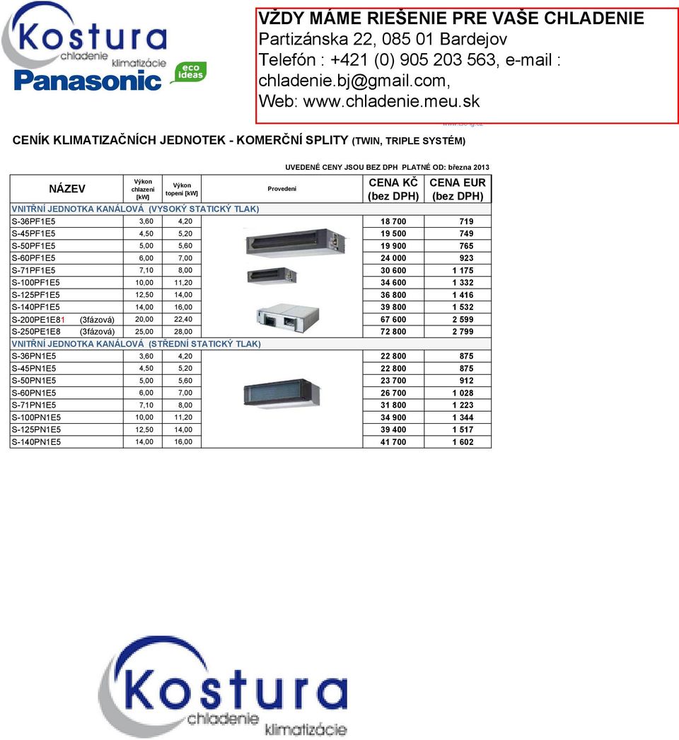 STATICKÝ TLAK) S-PF1E5,0 4,20 18 700 71 S-45PF1E5 4,50 5,20 1 500 74 S-50PF1E5 5,00 5,0 1 00 75 S-0PF1E5,00 7,00 24 000 2 S-71PF1E5 7,10 8,00 0 00 1 175 S-100PF1E5 10,00 11,20 4 00 1 2 S-5PF1E5,50