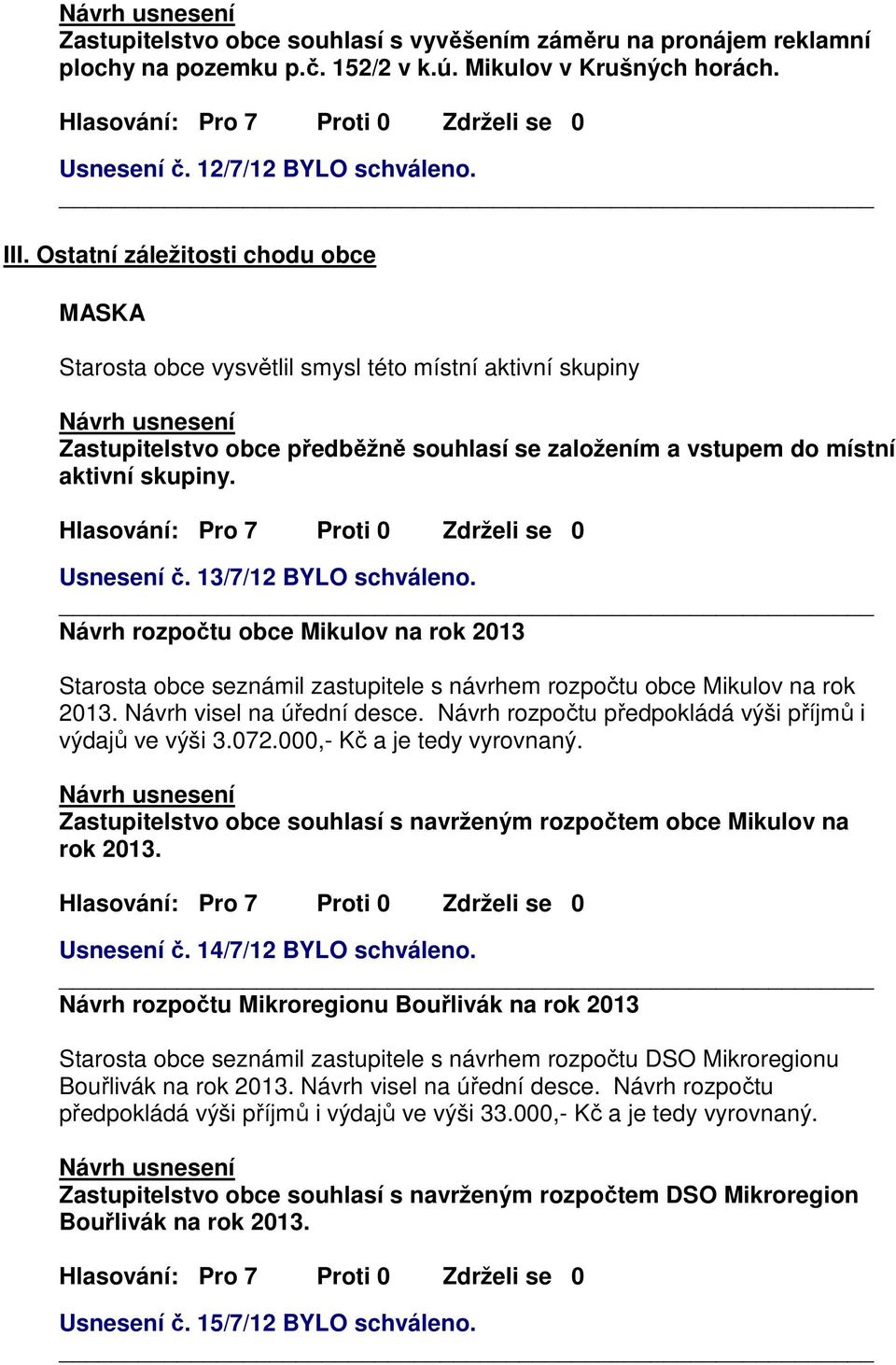 13/7/12 BYLO schváleno. Návrh rozpočtu obce Mikulov na rok 2013 Starosta obce seznámil zastupitele s návrhem rozpočtu obce Mikulov na rok 2013. Návrh visel na úřední desce.