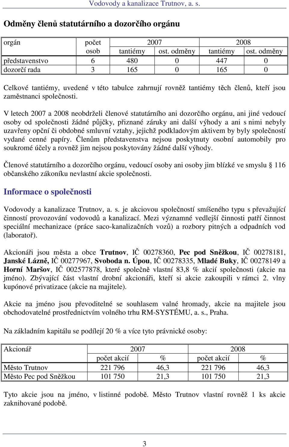 V letech 2007 a 2008 neobdrželi členové statutárního ani dozorčího orgánu, ani jiné vedoucí osoby od společnosti žádné půjčky, přiznané záruky ani další výhody a ani s nimi nebyly uzavřeny opční či