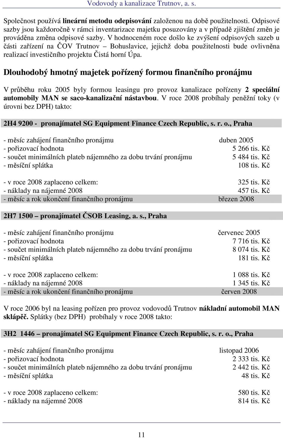 V hodnoceném roce došlo ke zvýšení odpisových sazeb u části zařízení na ČOV Trutnov Bohuslavice, jejichž doba použitelnosti bude ovlivněna realizací investičního projektu Čistá horní Úpa.