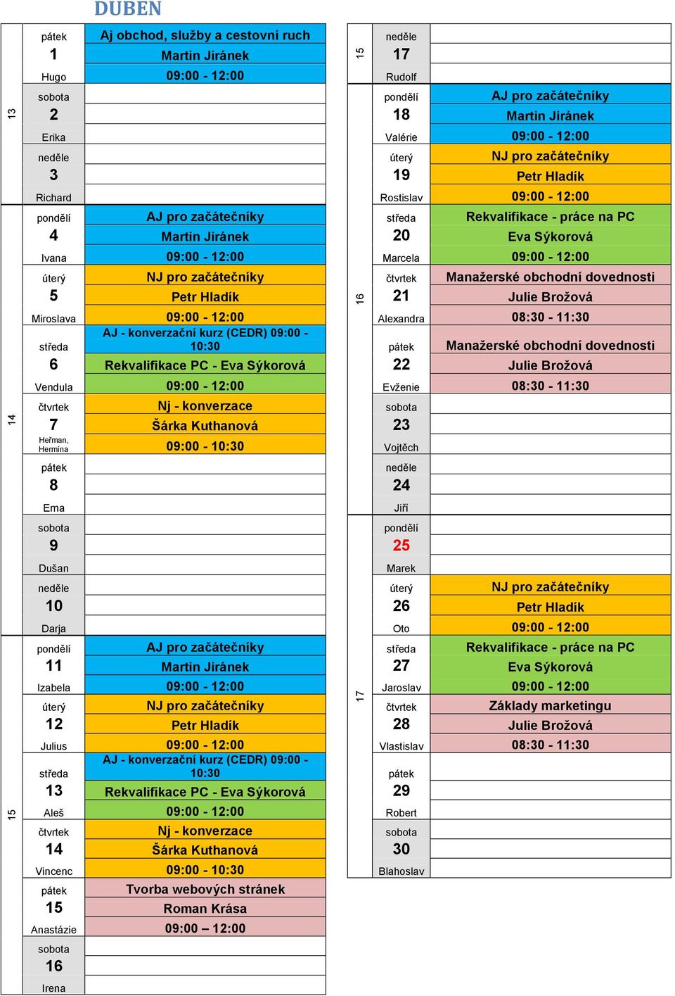 08:30-11:30 10:30 Manažerské obchodní dovednosti 6 Rekvalifikace PC - Eva Sýkorová 22 Julie Brožová Vendula 09:00-12:00 Evženie 08:30-11:30 Nj - konverzace 7 Šárka Kuthanová 23 Heřman, Hermína