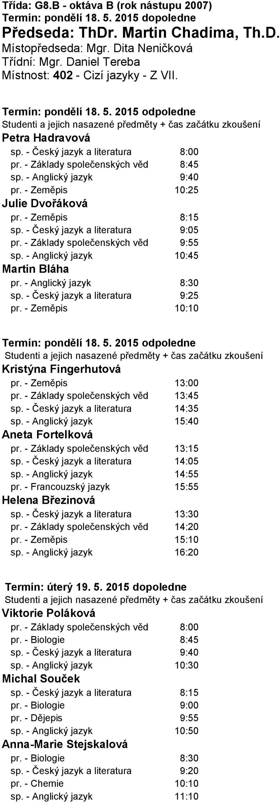 - Zeměpis 10:25 Julie Dvořáková pr. - Zeměpis 8:15 sp. - Český jazyk a literatura 9:05 pr. - Základy společenských věd 9:55 sp. - Anglický jazyk 10:45 Martin Bláha pr. - Anglický jazyk 8:30 sp.