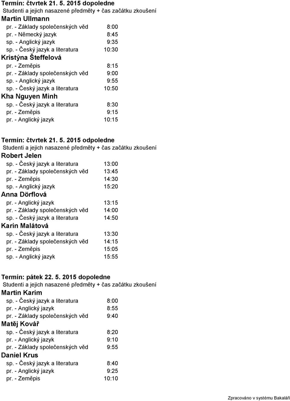 - Český jazyk a literatura 8:30 pr. - Zeměpis 9:15 pr. - Anglický jazyk 10:15 Termín: čtvrtek 21. 5. 2015 odpoledne Robert Jelen sp. - Český jazyk a literatura 13:00 pr.