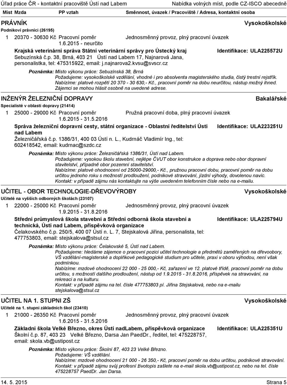 Nabízíme: platové rozpětí 20 370-30 630,- Kč., pracovní poměr na dobu neurčitou, nástup možný ihned. Zájemci se mohou hlásit osobně na uvedené adrese.