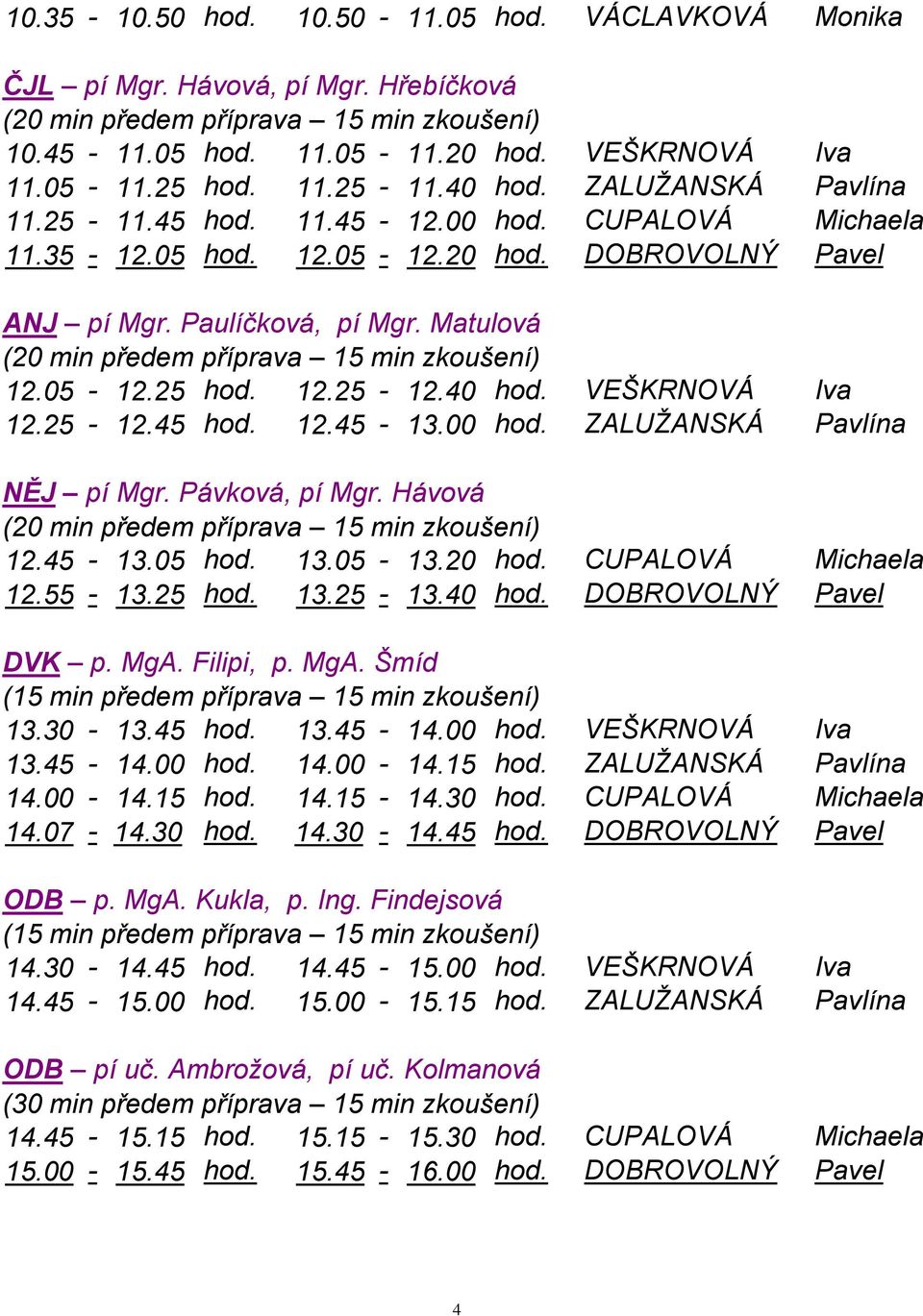 Hávová 12.45-13.05 hod. 13.05-13.20 hod. CUPALOVÁ Michaela 12.55-13.25 hod. 13.25-13.40 hod. DOBROVOLNÝ Pavel DVK p. MgA. Filipi, p. MgA. Šmíd 13.30-13.45 hod. 13.45-14.00 hod. VEŠKRNOVÁ Iva 13.45-14.00 hod. 14.