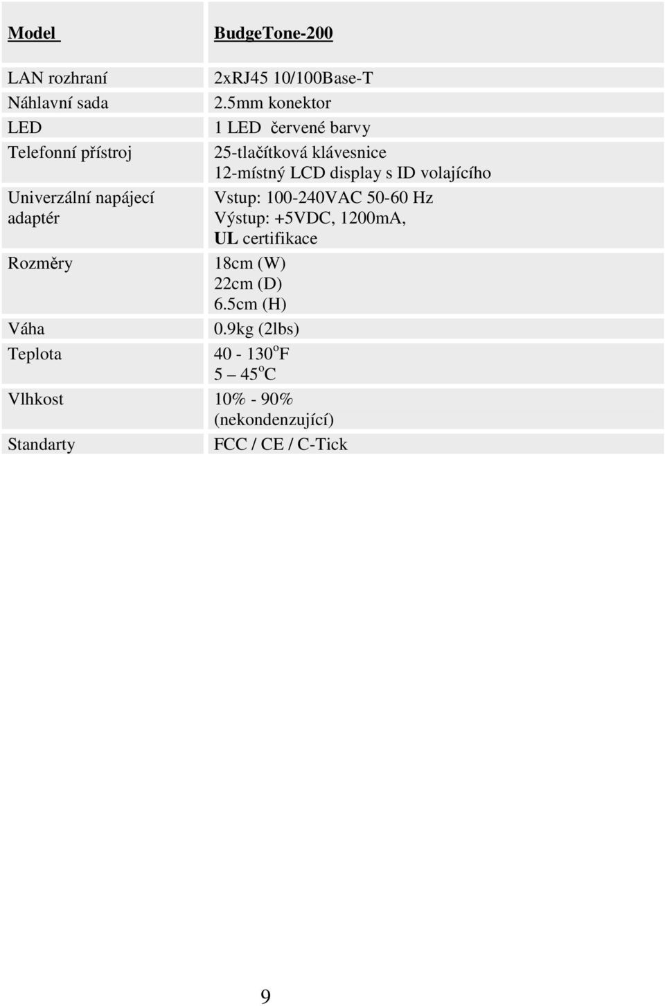 ID volajícího Univerzální napájecí Vstup: 100-240VAC 50-60 Hz adaptér Výstup: +5VDC, 1200mA, UL