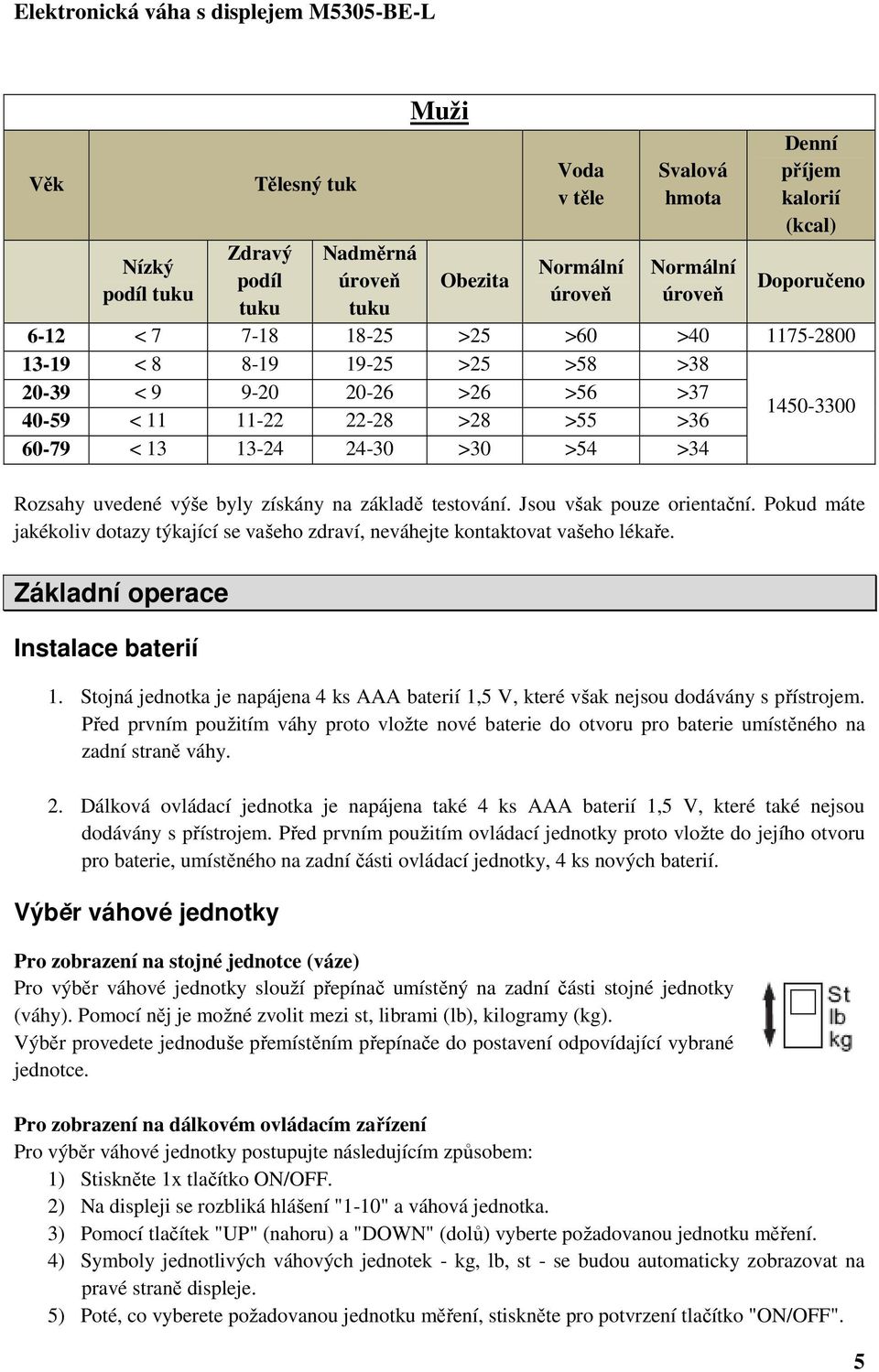 získány na základě testování. Jsou však pouze orientační. Pokud máte jakékoliv dotazy týkající se vašeho zdraví, neváhejte kontaktovat vašeho lékaře. Základní operace Instalace baterií 1.