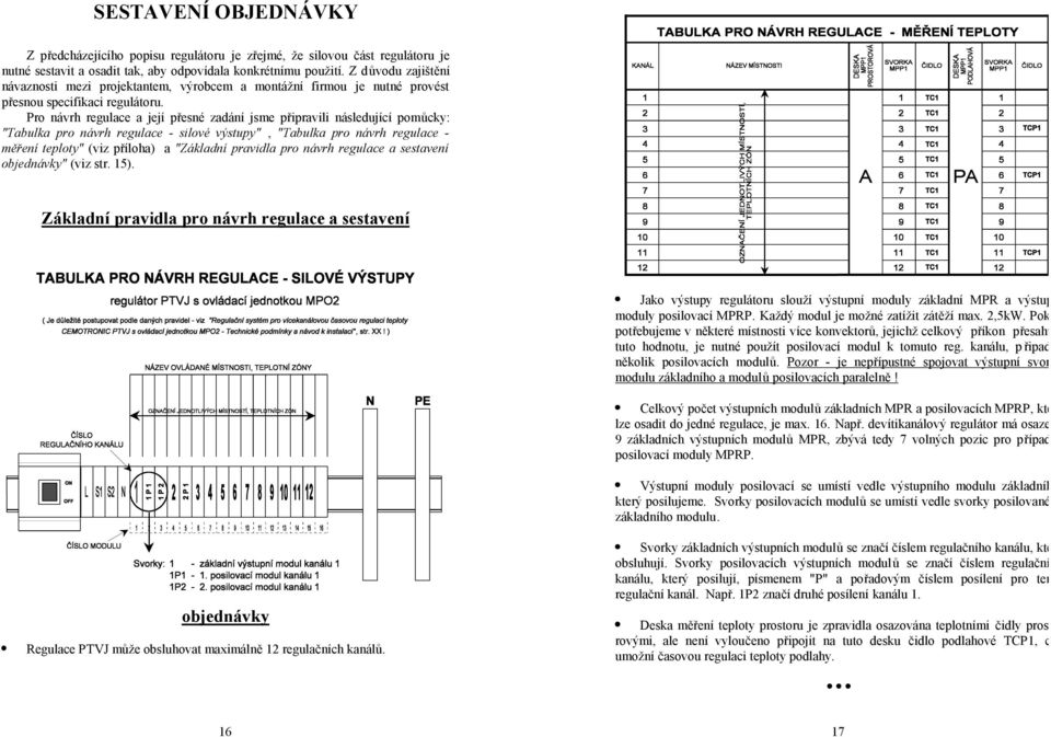Pro návrh regulace a její přesné zadání jsme připravili následující pomůcky: "Tabulka pro návrh regulace - silové výstupy", "Tabulka pro návrh regulace - měření teploty" (viz příloha) a "Základní