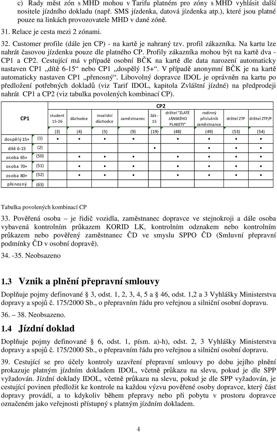 Na kartu lze nahrát časovou jízdenku pouze dle platného CP. Profily zákazníka mohou být na kartě dva - CP1 a CP2.