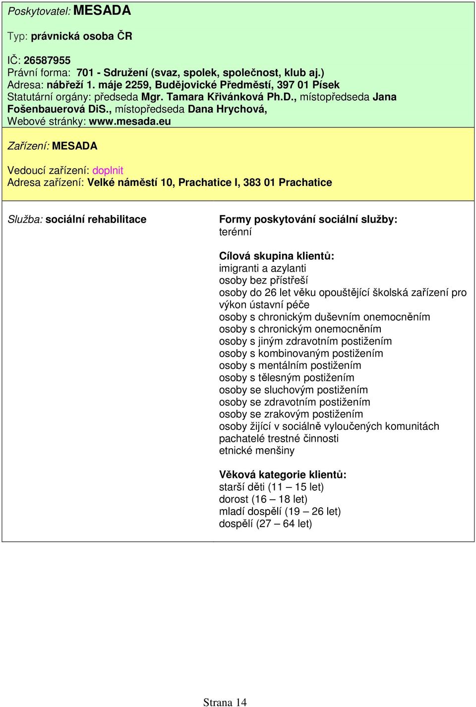 eu Zařízení: MESADA Vedoucí zařízení: doplnit Adresa zařízení: Velké náměstí 10, Prachatice I, 383 01 Prachatice Služba: sociální rehabilitace terénní imigranti a azylanti osoby bez přístřeší osoby