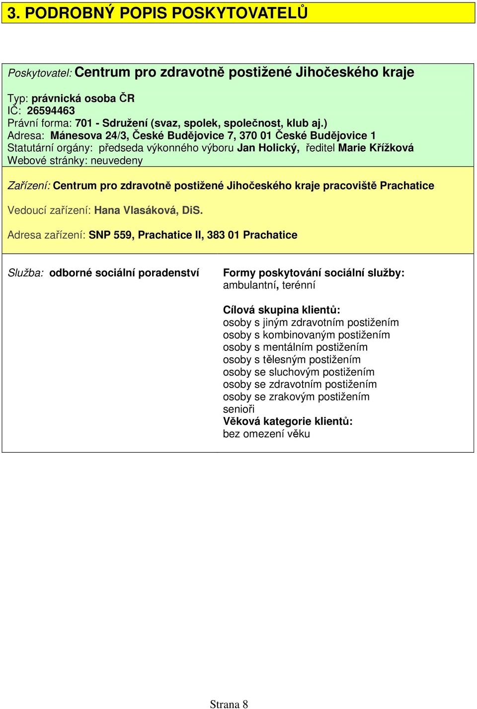 zdravotně postižené Jihočeského kraje pracoviště Prachatice Vedoucí zařízení: Hana Vlasáková, DiS.