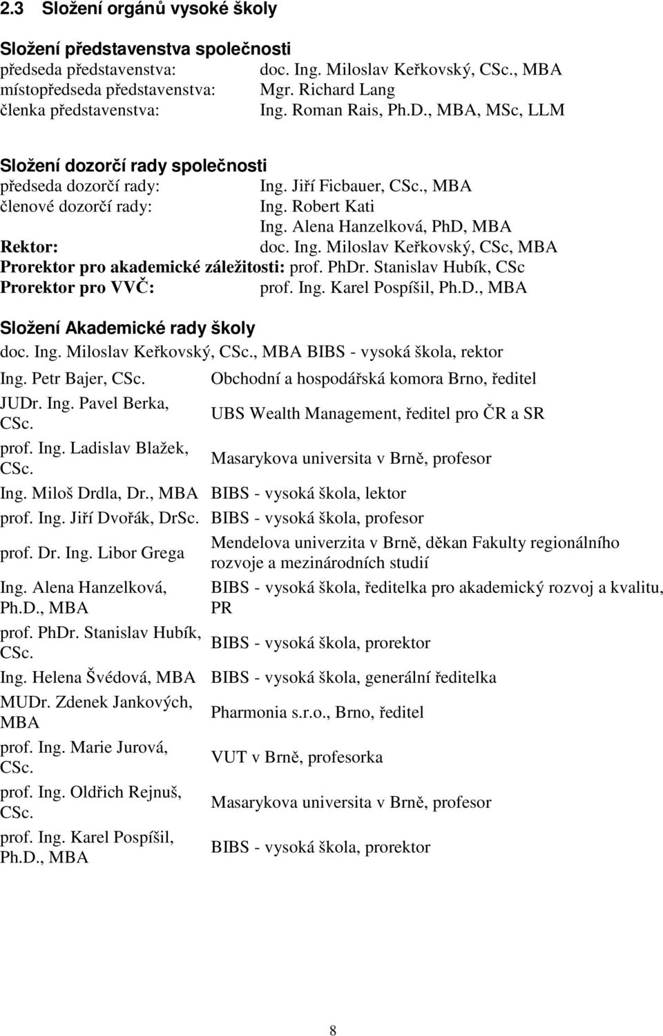 Robert Kati Ing. Alena Hanzelková, PhD, MBA Rektor: doc. Ing. Miloslav Keřkovský, CSc, MBA Prorektor pro akademické záležitosti: prof. PhDr. Stanislav Hubík, CSc Prorektor pro VVČ: prof. Ing. Karel Pospíšil, Ph.