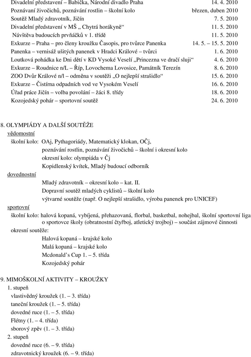 6. 2010 Loutková pohádka ke Dni dětí v KD Vysoké Veselí Princezna ve dračí sluji 4. 6. 2010 Exkurze Roudnice n/l Říp, Lovochema Lovosice, Památník Terezín 8. 6. 2010 ZOO Dvůr Králové n/l odměna v soutěži O nejlepší strašidlo 15.