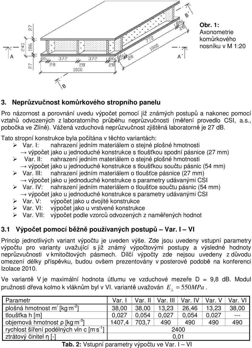 provedlo SI, a.s., pobočka ve Zlíně). Vážená vzduchová neprůzvučnost zjištěná laboratorně je 27 d. Tato stropní konstrukce byla počítána v těchto variantách: Var.