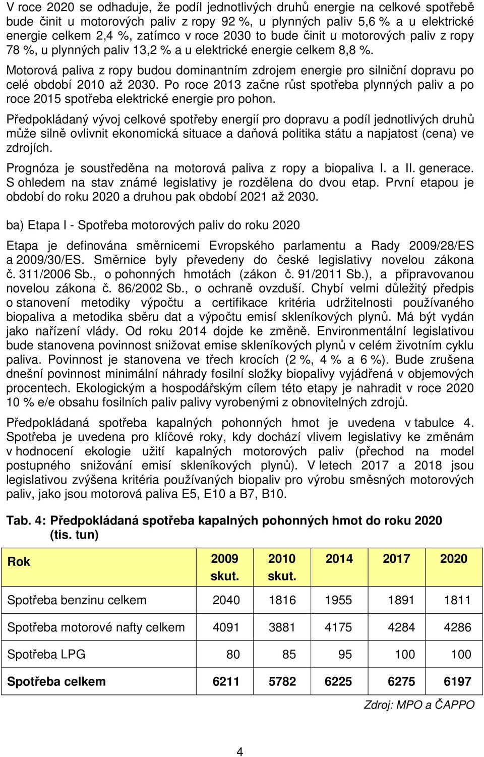Motorová paliva z ropy budou dominantním zdrojem energie pro silniční dopravu po celé období 2010 až 2030.
