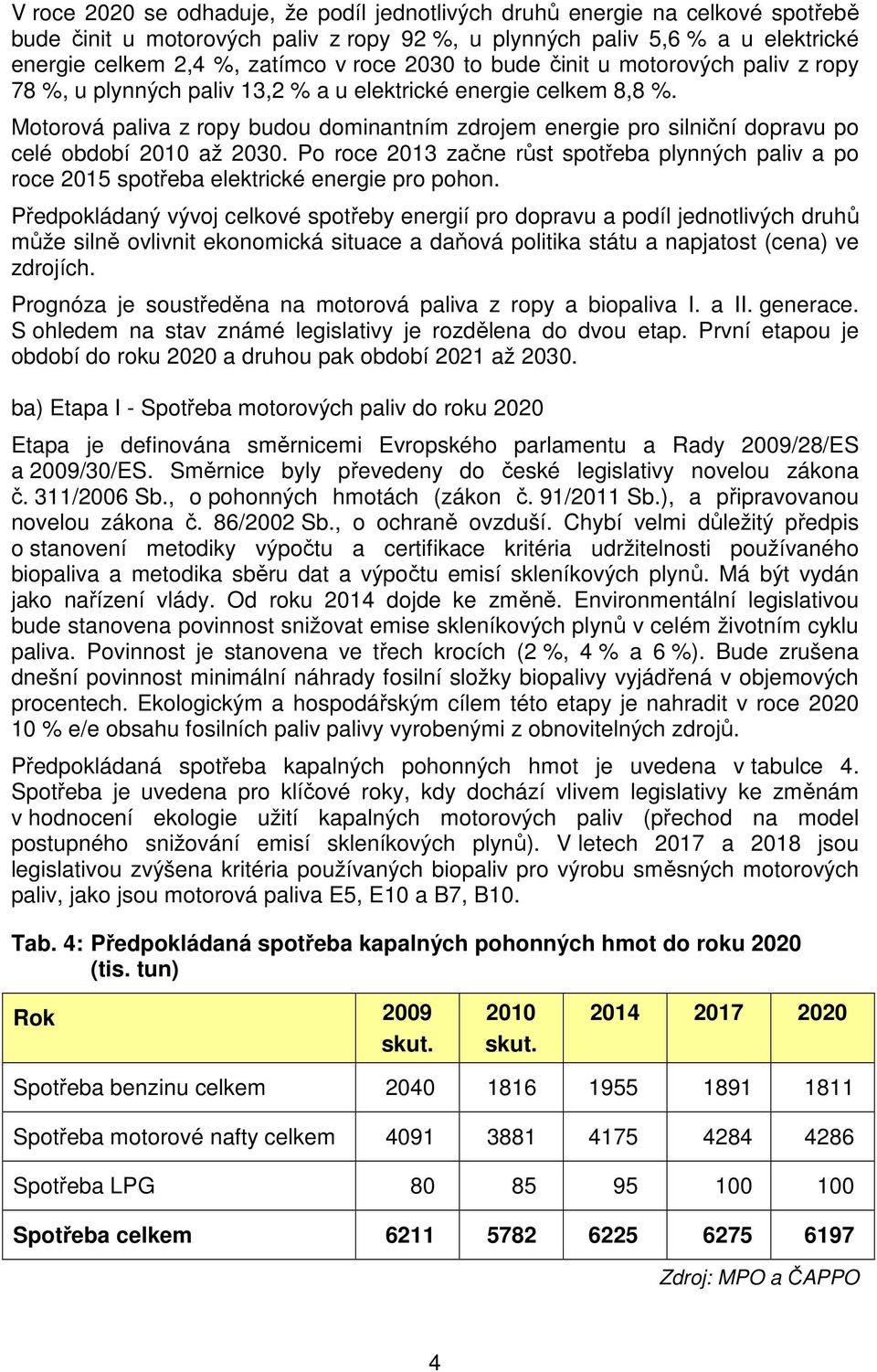 Motorová paliva z ropy budou dominantním zdrojem energie pro silniční dopravu po celé období 2010 až 2030.