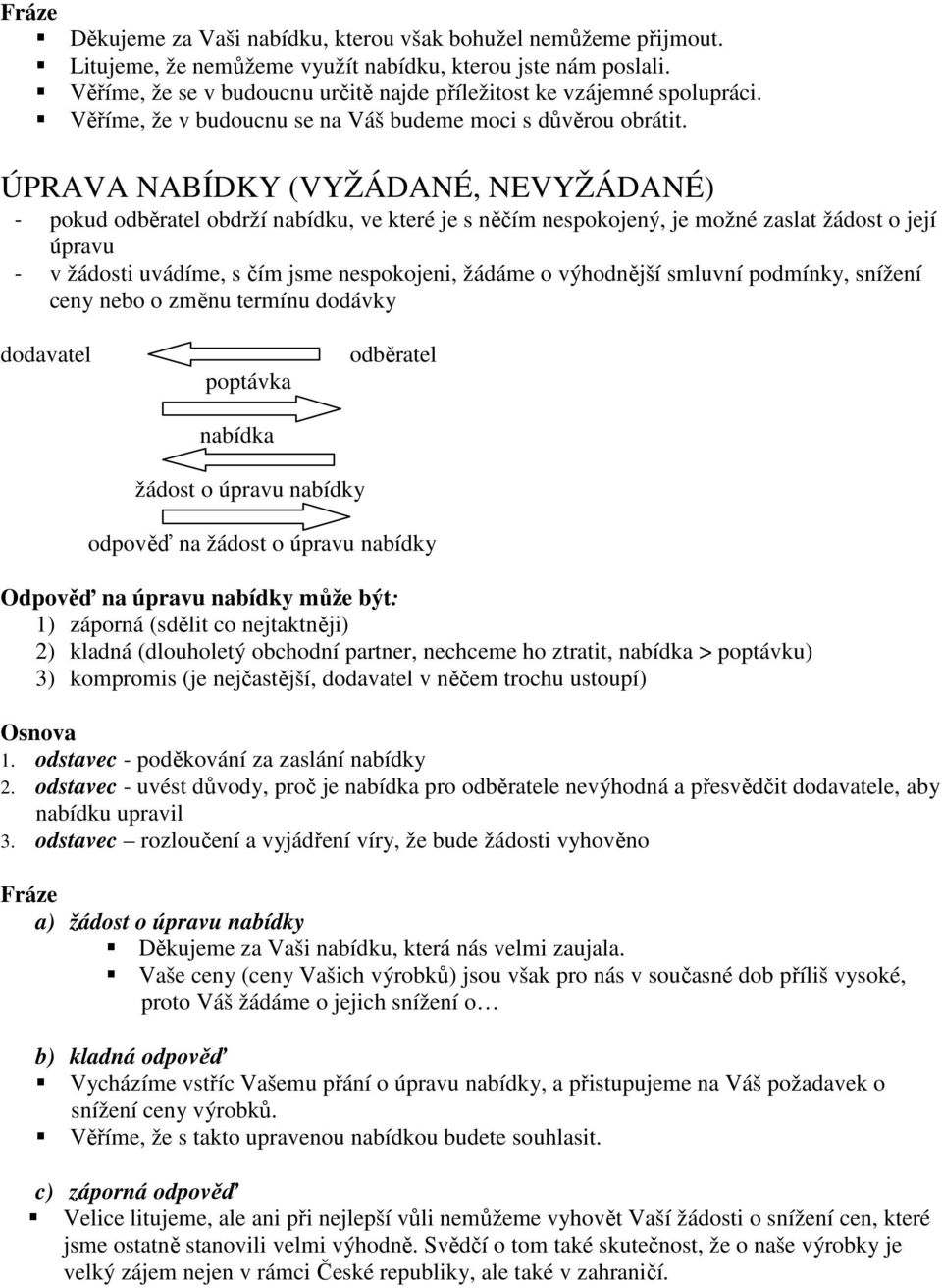 ÚPRAVA NABÍDKY (VYŽÁDANÉ, NEVYŽÁDANÉ) - pokud odběratel obdrží nabídku, ve které je s něčím nespokojený, je možné zaslat žádost o její úpravu - v žádosti uvádíme, s čím jsme nespokojeni, žádáme o