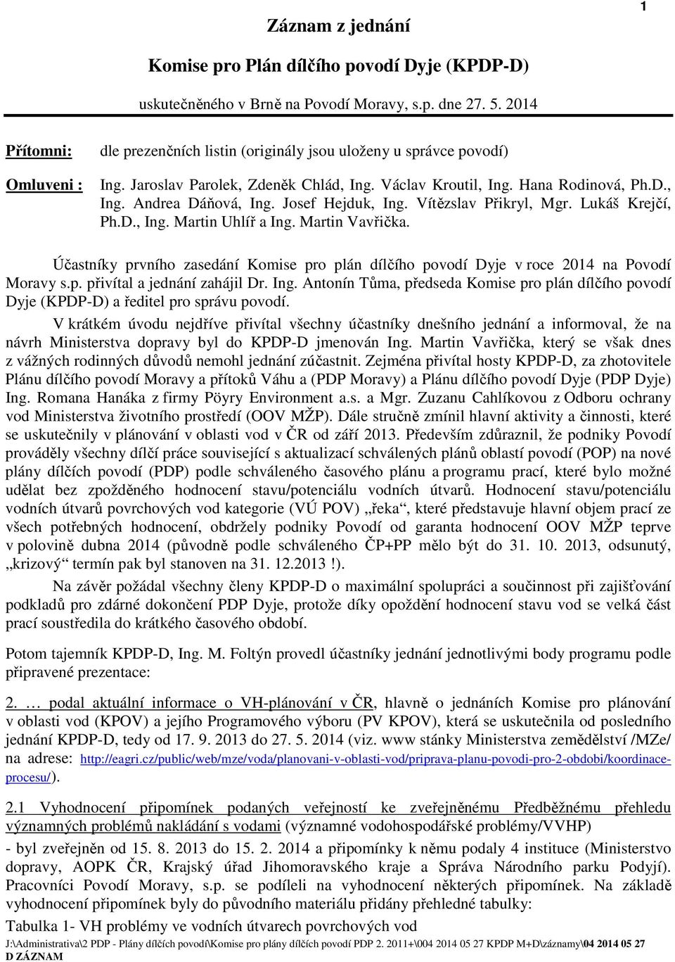 Josef Hejduk, Ing. Vítězslav Přikryl, Mgr. Lukáš Krejčí, Ph.D., Ing. Martin Uhlíř a Ing. Martin Vavřička. Účastníky prvního zasedání Komise pro plán dílčího povodí Dyje v roce 2014 na Povodí Moravy s.
