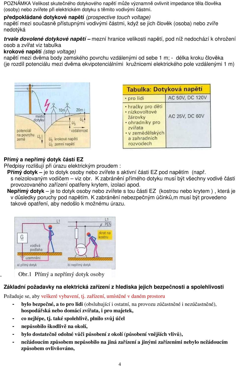 hranice velikosti napětí, pod níž nedochází k ohrožení osob a zvířat viz tabulka krokové napětí (step voltage) napětí mezi dvěma body zemského povrchu vzdálenými od sebe 1 m; - délka kroku člověka