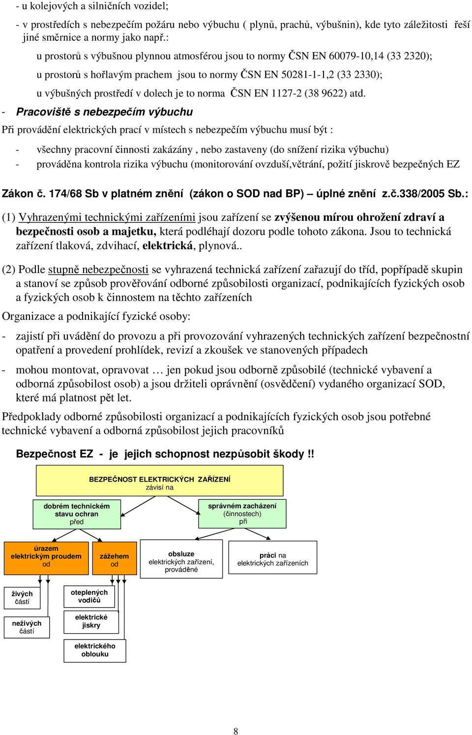 norma ČSN EN 1127-2 (38 9622) atd.