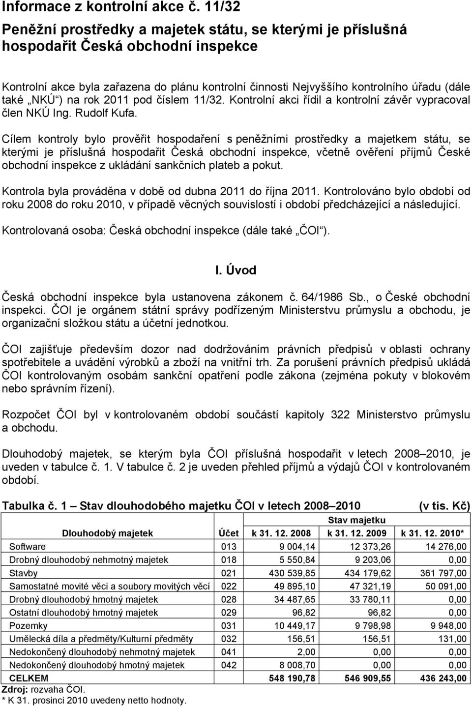 NKÚ ) na rok 2011 pod číslem 11/32. Kontrolní akci řídil a kontrolní závěr vypracoval člen NKÚ Ing. Rudolf Kufa.