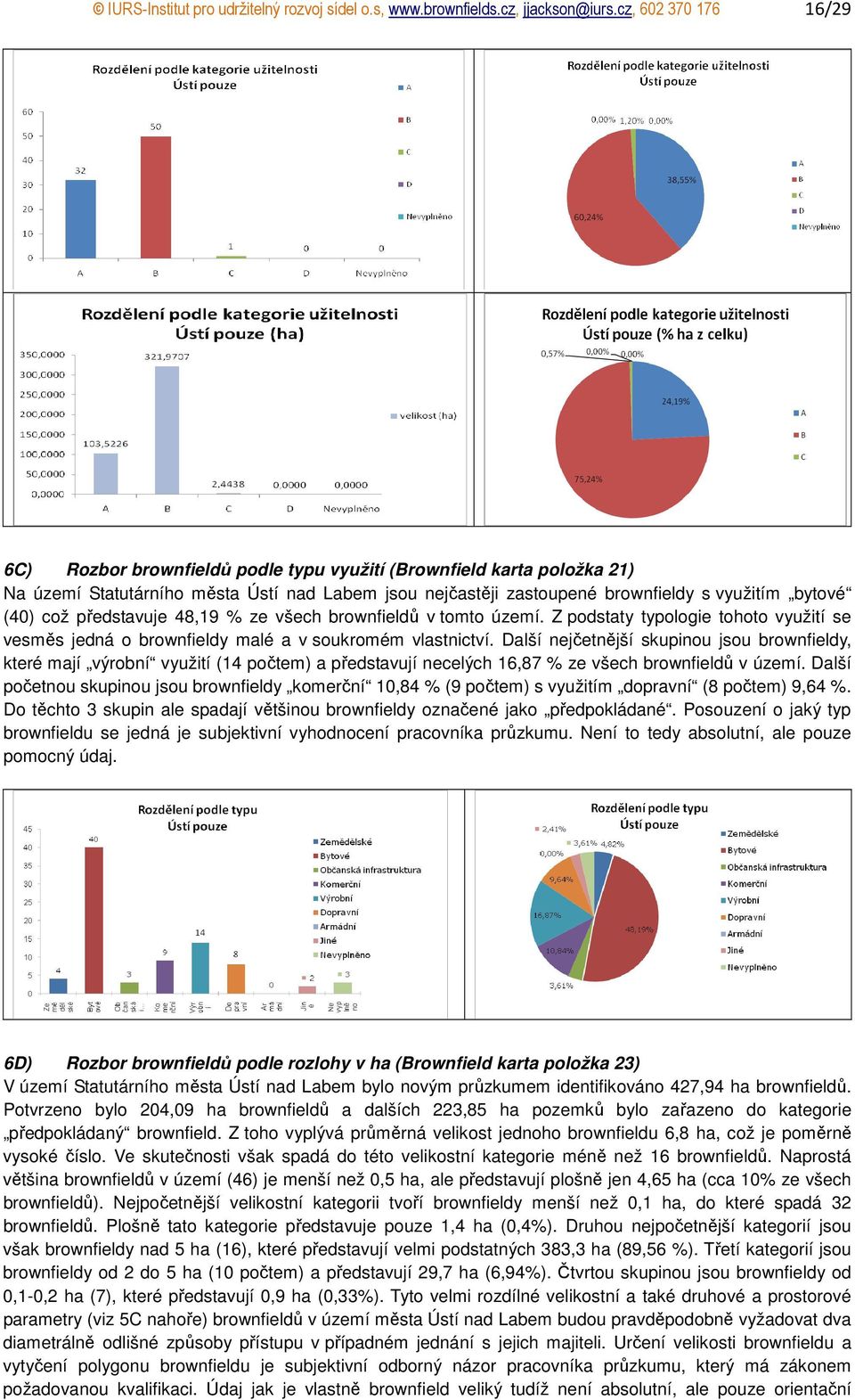 což představuje 48,19 % ze všech brownfieldů v tomto území. Z podstaty typologie tohoto využití se vesměs jedná o brownfieldy malé a v soukromém vlastnictví.