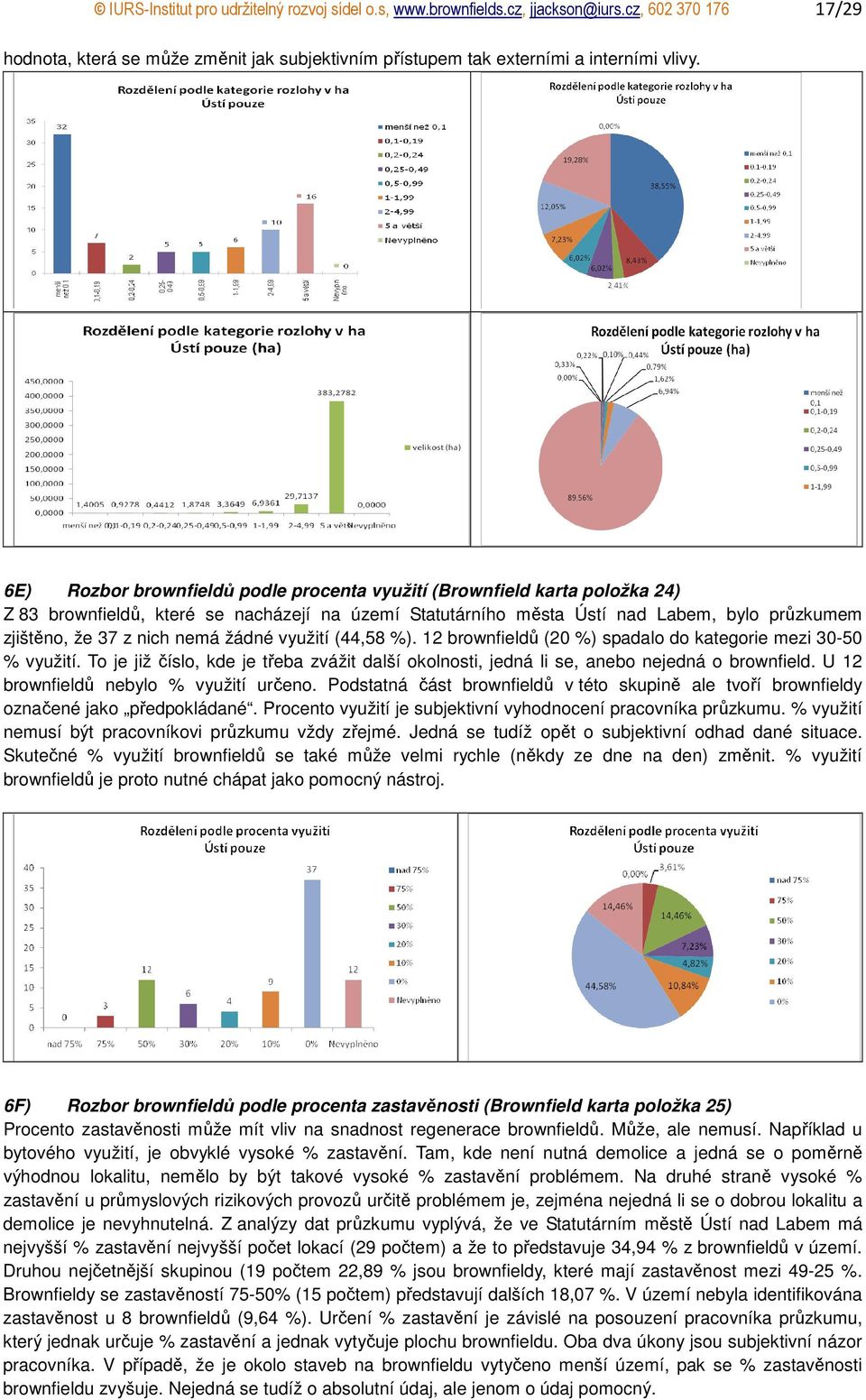 žádné využití (44,58 %). 12 brownfieldů (20 %) spadalo do kategorie mezi 30-50 % využití. To je již číslo, kde je třeba zvážit další okolnosti, jedná li se, anebo nejedná o brownfield.