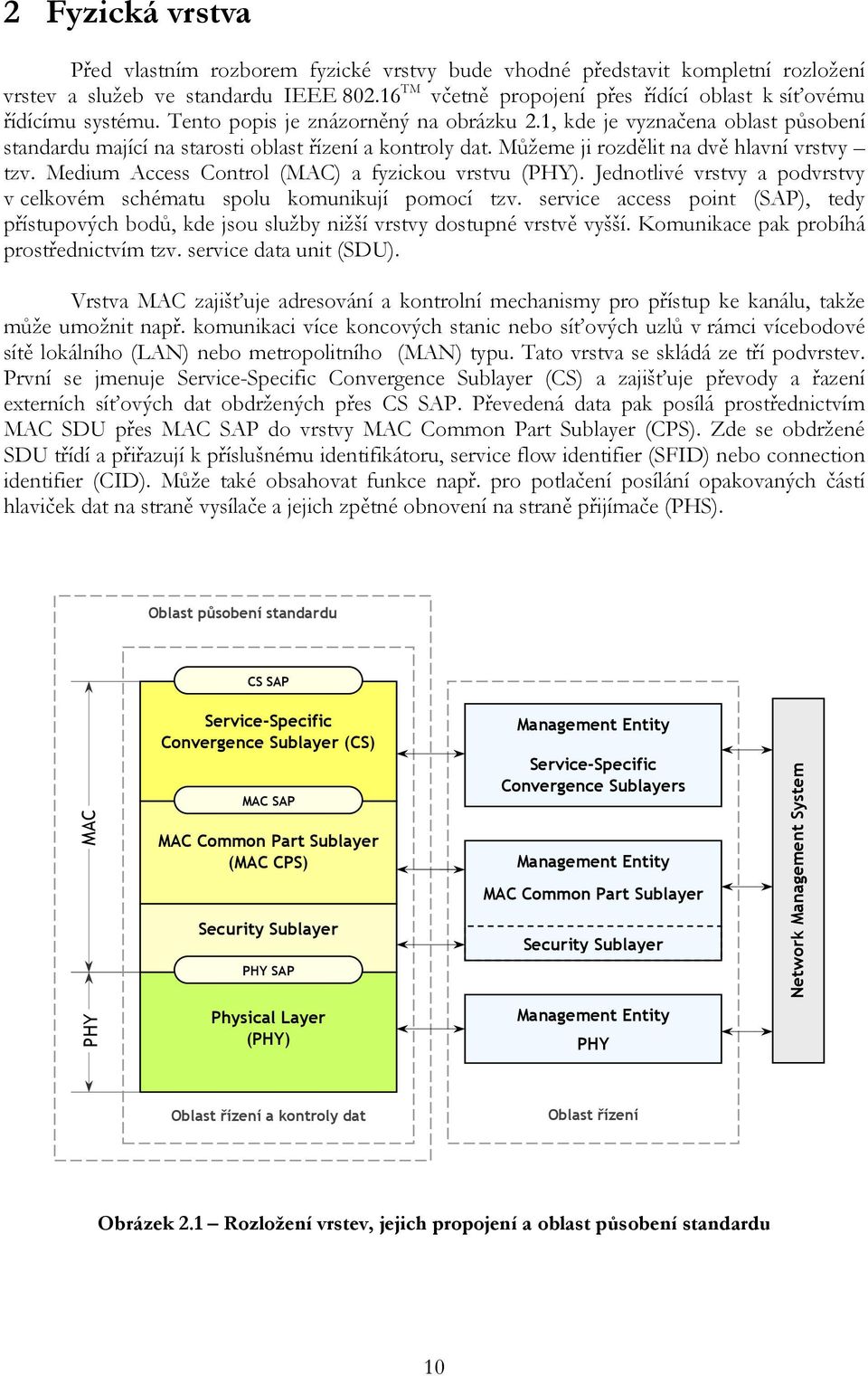1, kde je vyznačena oblast působení standardu mající na starosti oblast řízení a kontroly dat. Můžeme ji rozdělit na dvě hlavní vrstvy tzv. Medium Access Control (MAC) a fyzickou vrstvu (PHY).