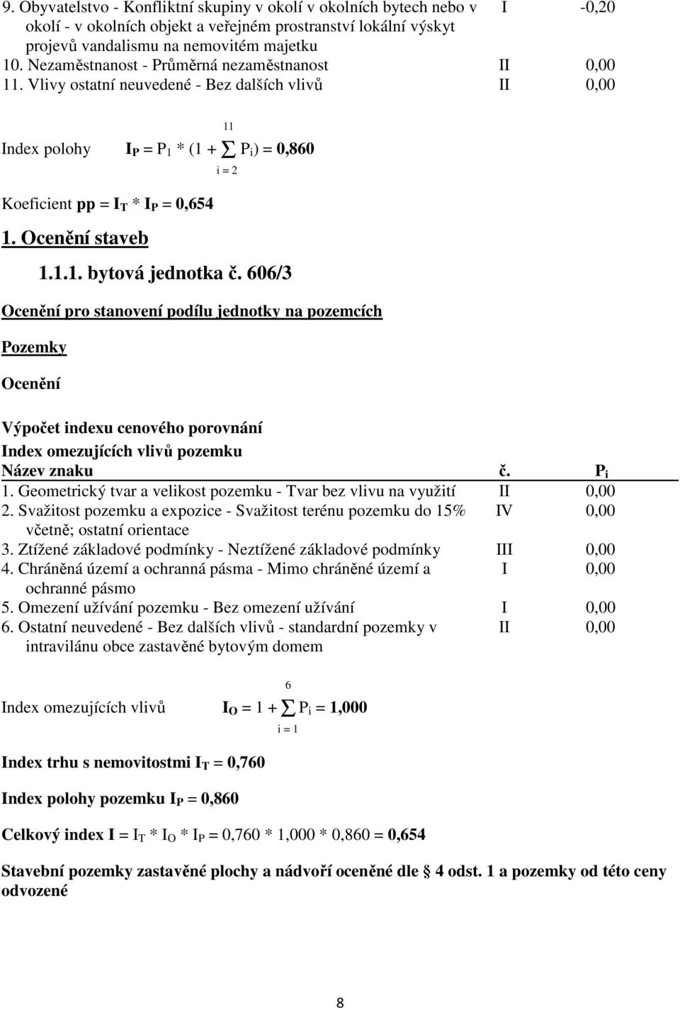 Ocenění staveb 11 i = 2 1.1.1. bytová jednotka č.