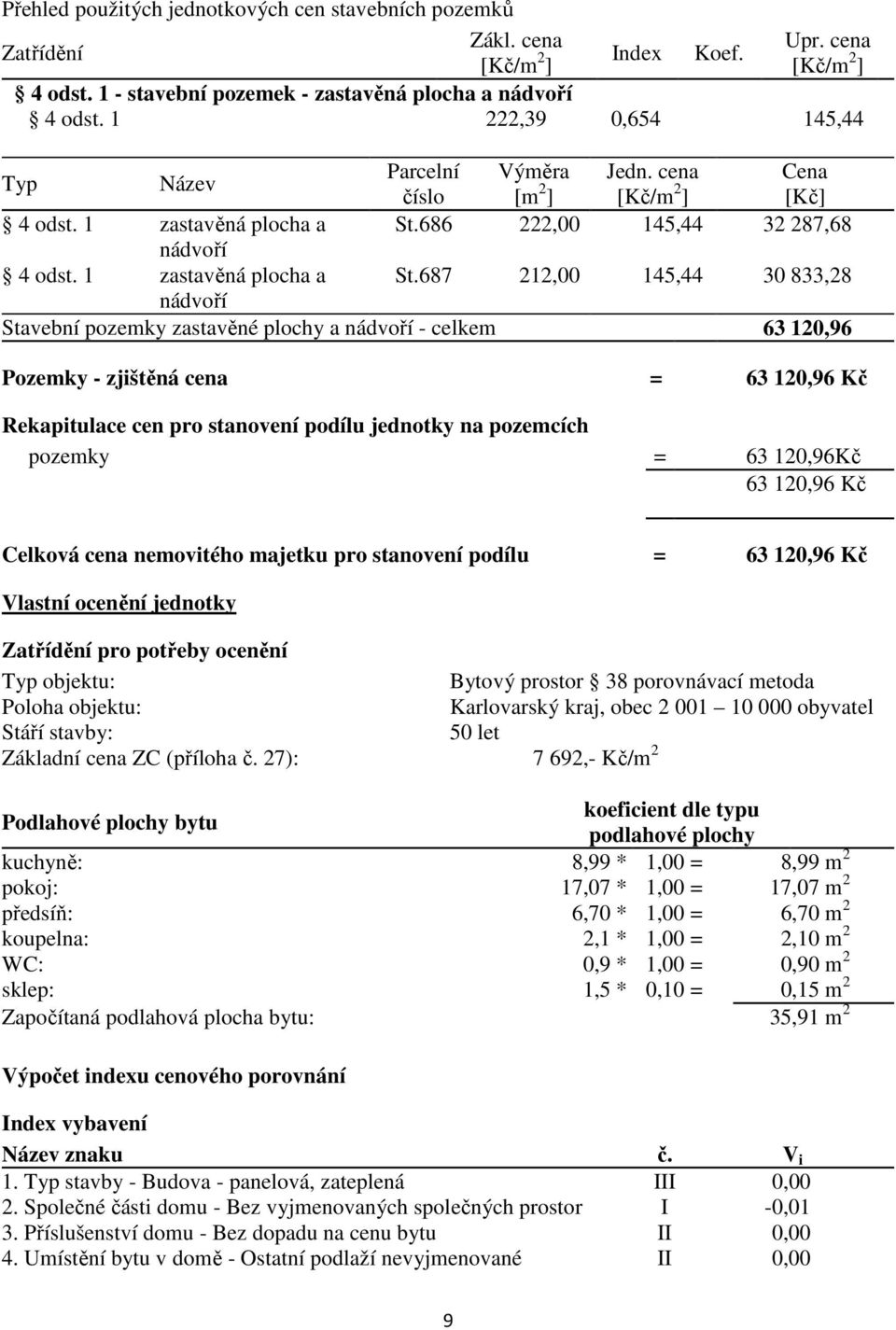 686 222,00 145,44 32 287,68 nádvoří 4 odst. 1 zastavěná plocha a St.