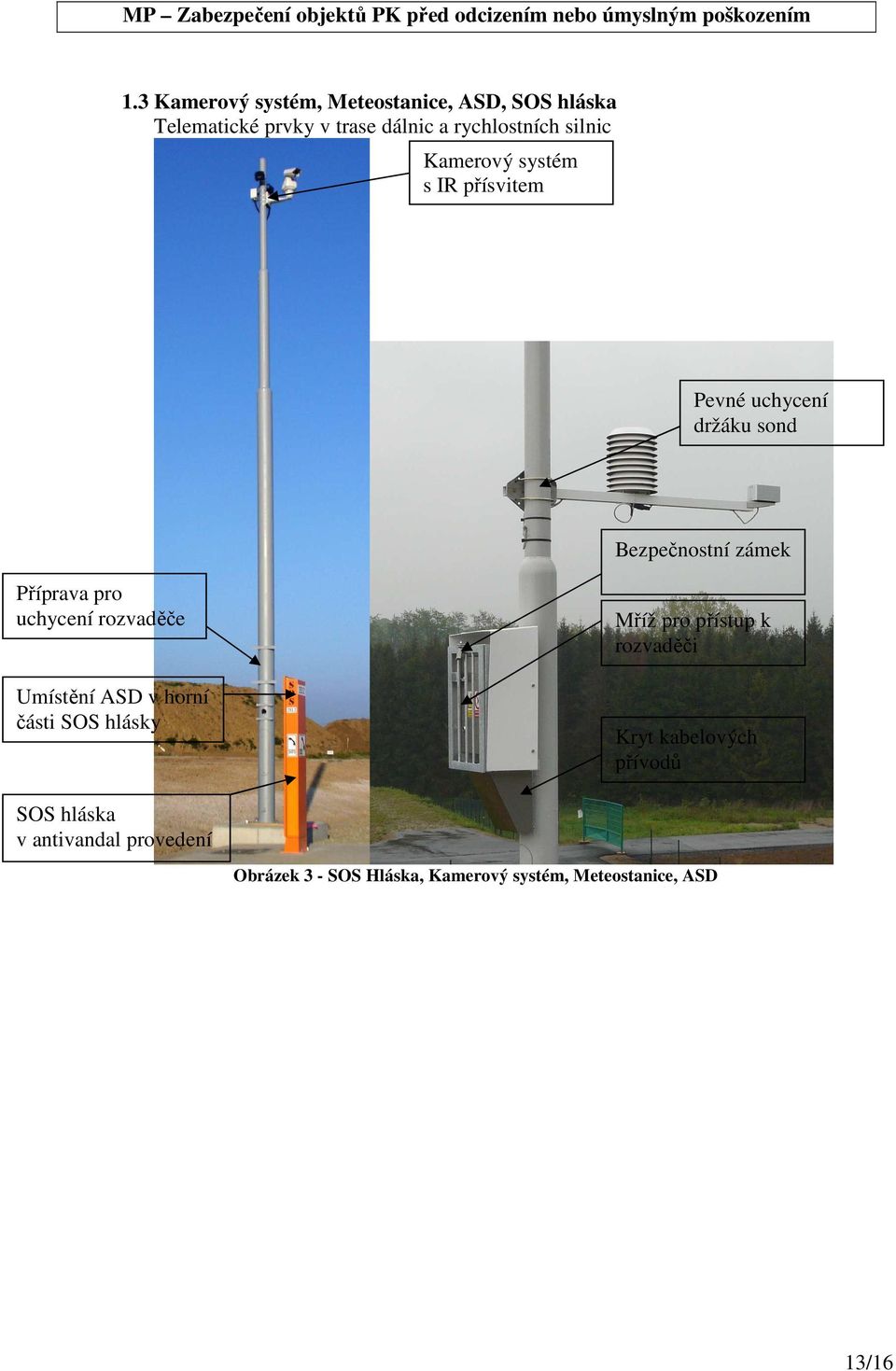 uchycení rozvaděče Umístění ASD v horní části SOS hlásky Mříž pro přístup k rozvaděči Kryt