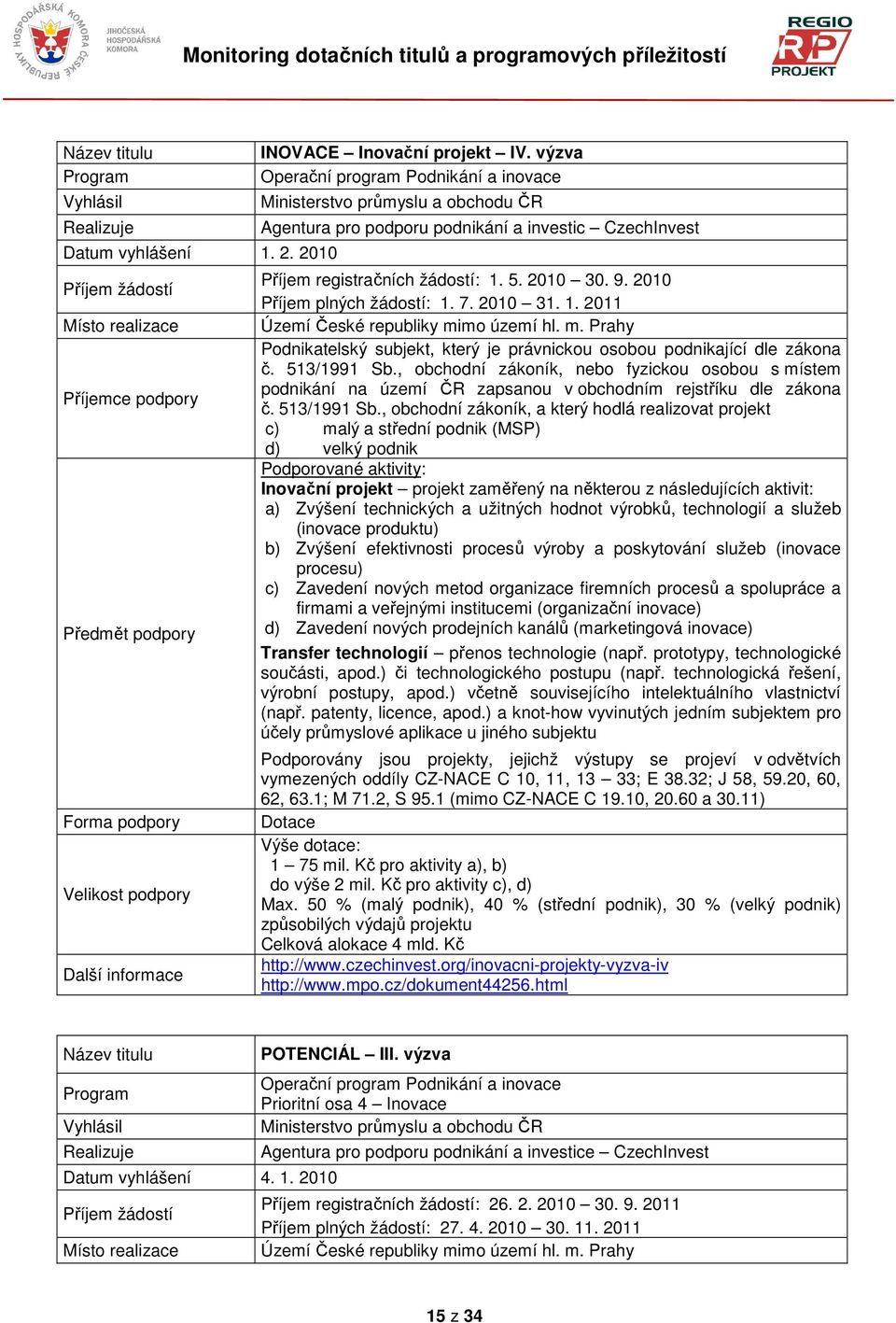 2010 Příjem plných žádostí: 1. 7. 2010 31. 1. 2011 Území České republiky mimo území hl. m. Prahy Podnikatelský subjekt, který je právnickou osobou podnikající dle zákona č. 513/1991 Sb.