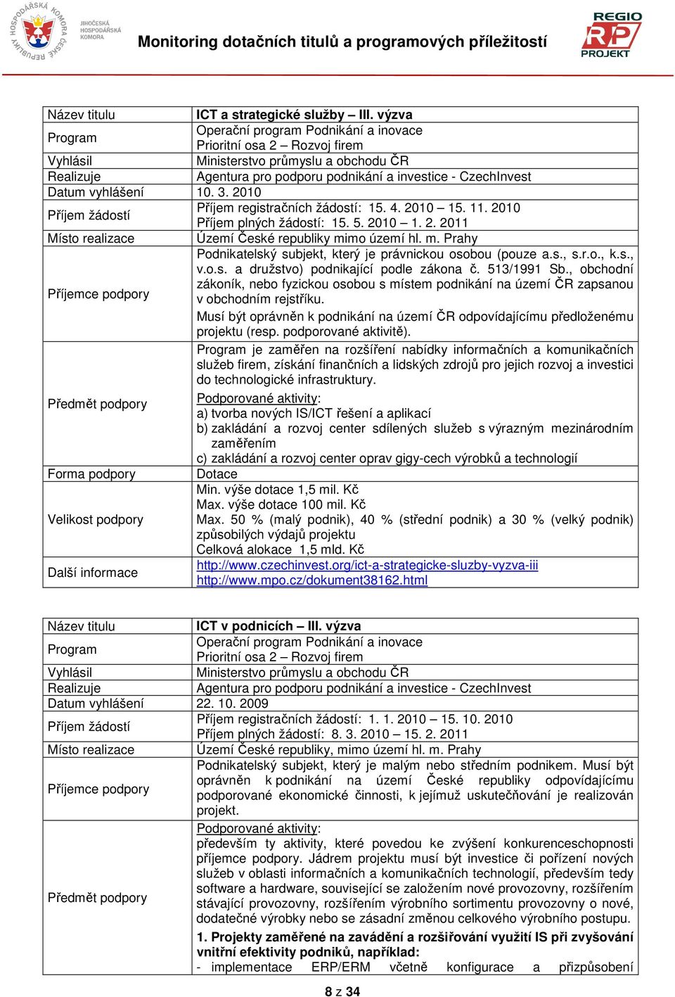 2010 Příjem registračních žádostí: 15. 4. 2010 15. 11. 2010 Příjem žádostí Příjem plných žádostí: 15. 5. 2010 1. 2. 2011 Místo realizace Území České republiky mi