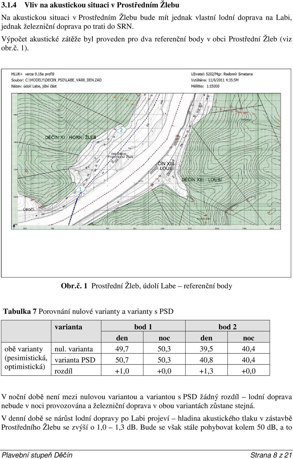 varianta 49,7 50,3 39,5 40,4 varianta PSD 50,7 50,3 40,8 40,4 rozdíl +1,0 +0,0 +1,3 +0,0 V noční době není mezi nulovou variantou a variantou s PSD žádný rozdíl lodní doprava nebude v noci