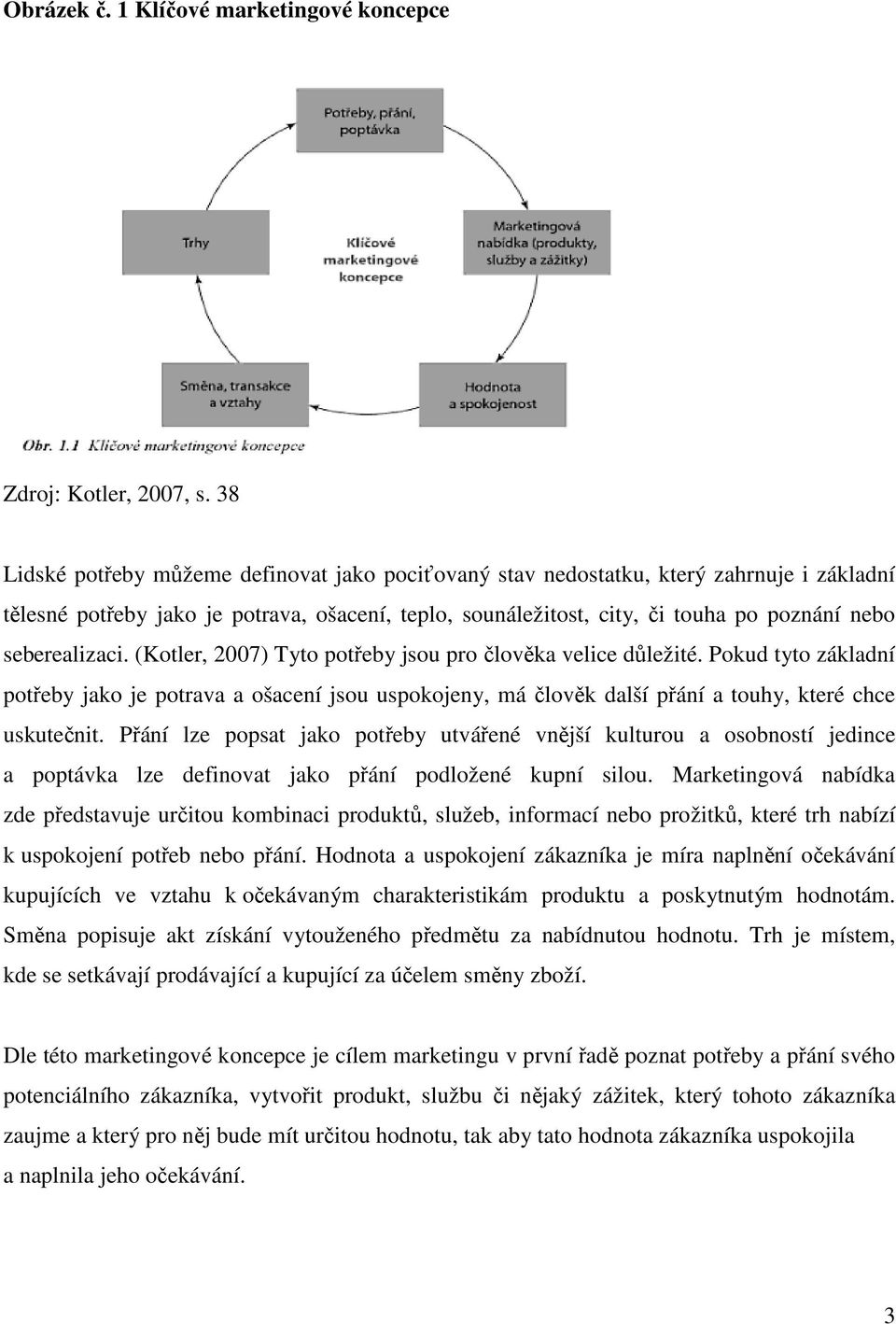 seberealizaci. (Kotler, 2007) Tyto potřeby jsou pro člověka velice důležité.